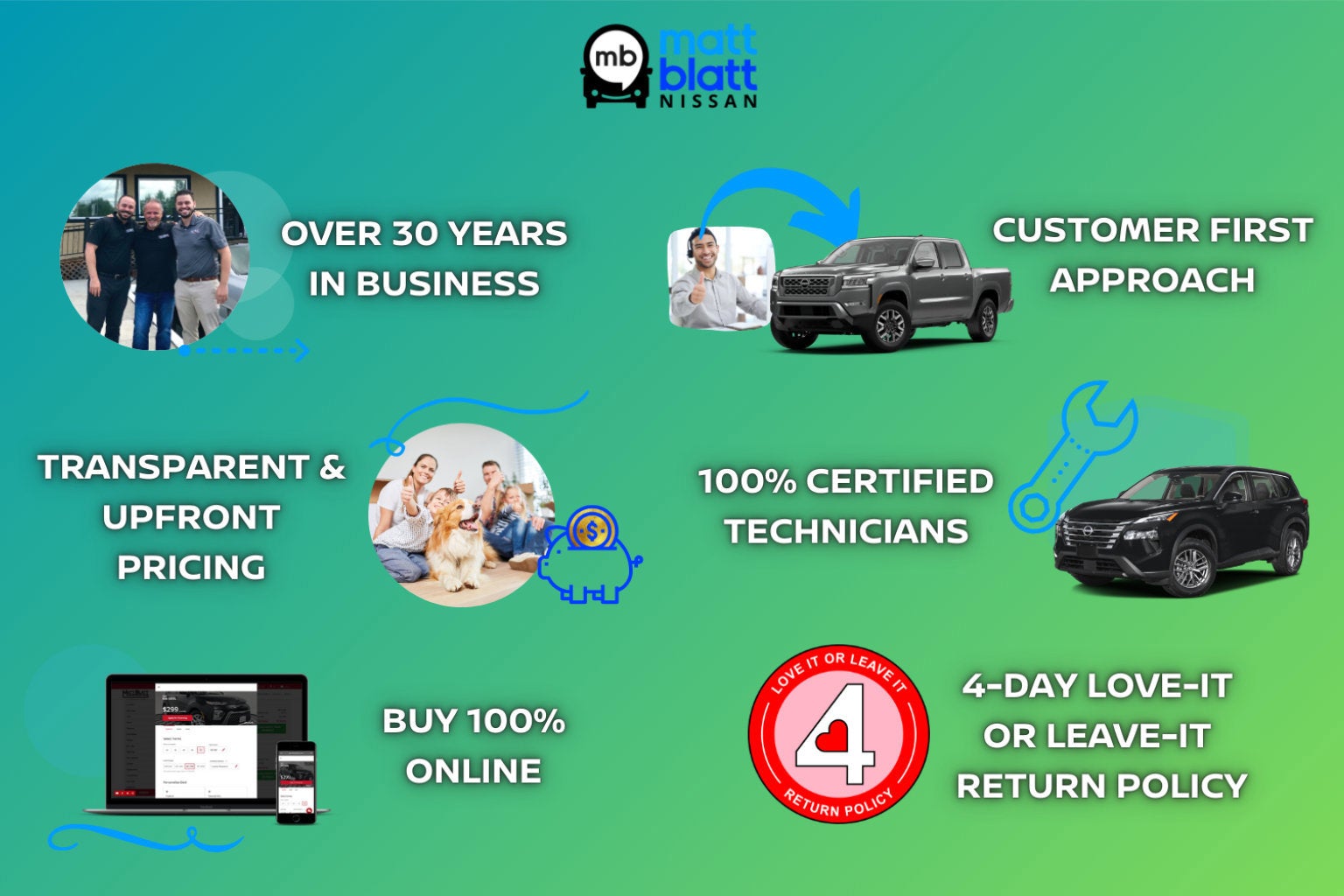 1966 Ford Bronco Base